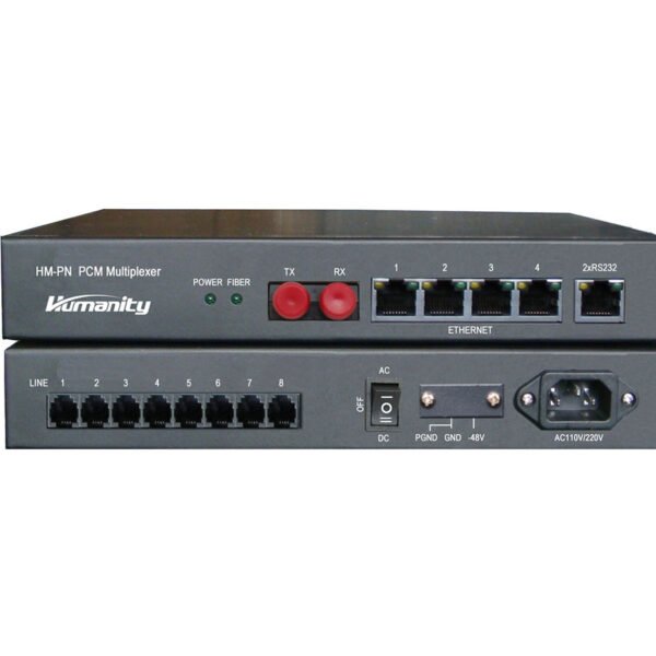HM-PN08 8pots PCM Multiplexer