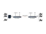 HM-PH60 60pots over fiber multiplexer - Image 4